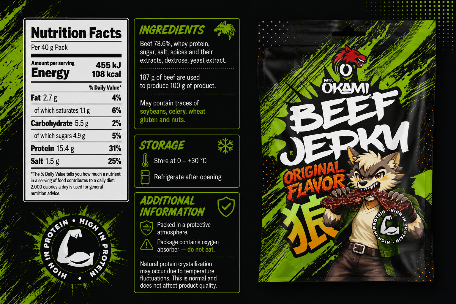 BEEF FEAST